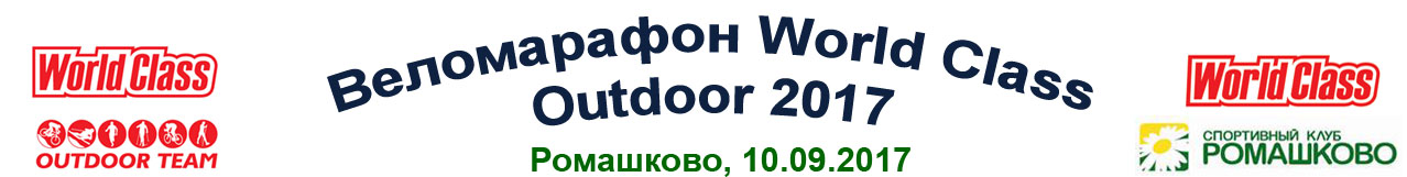 Веломарафон World Class